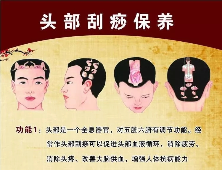 刮痧有哪些方法，又有多少利弊，你知道吗？ - 常见问题 - 资讯 - 合肥喜运来家具有限公司
